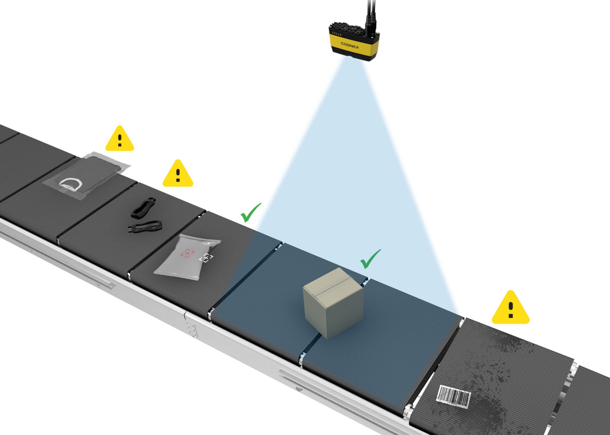 New Item Detection System Camera