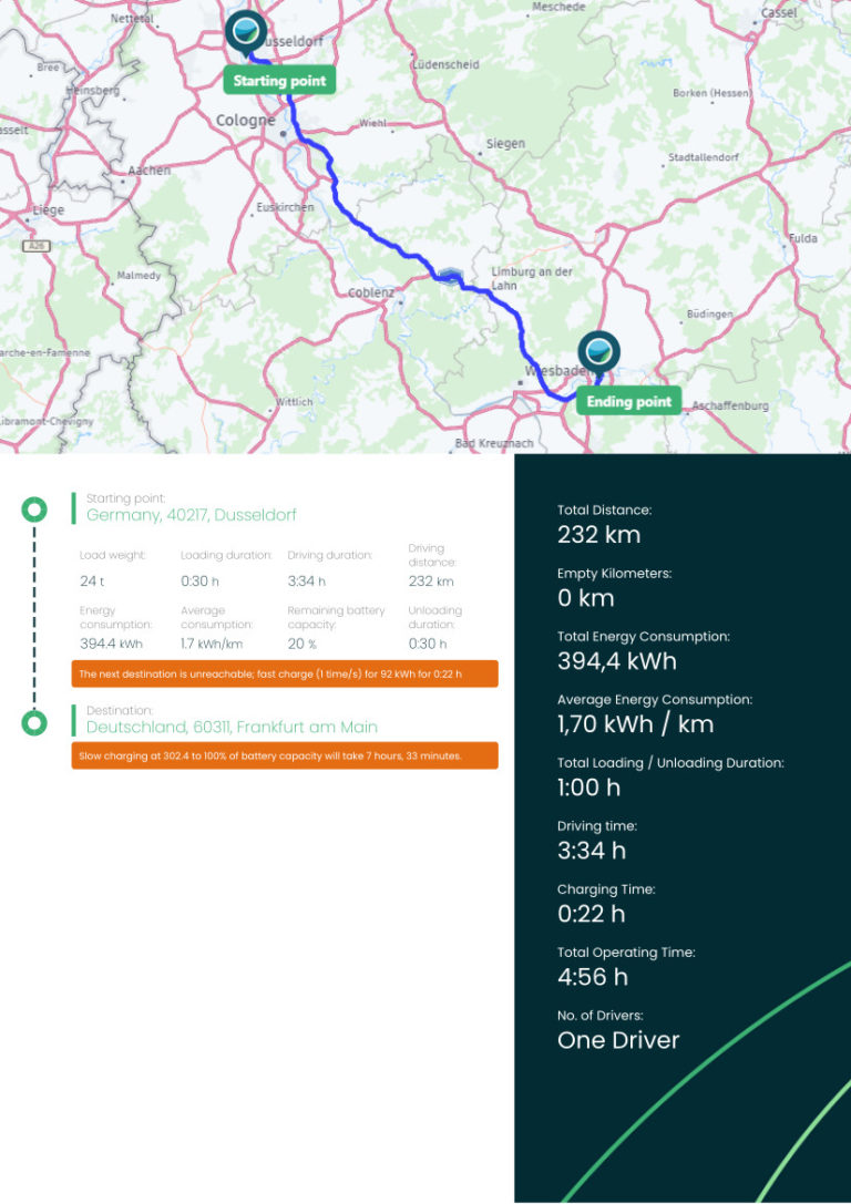 Decarbonize your Supply Chain with Easy Tool