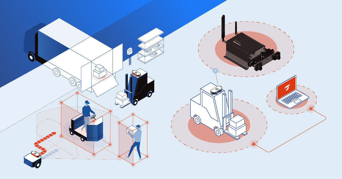 Sevensense Robotics Present at ProMAT