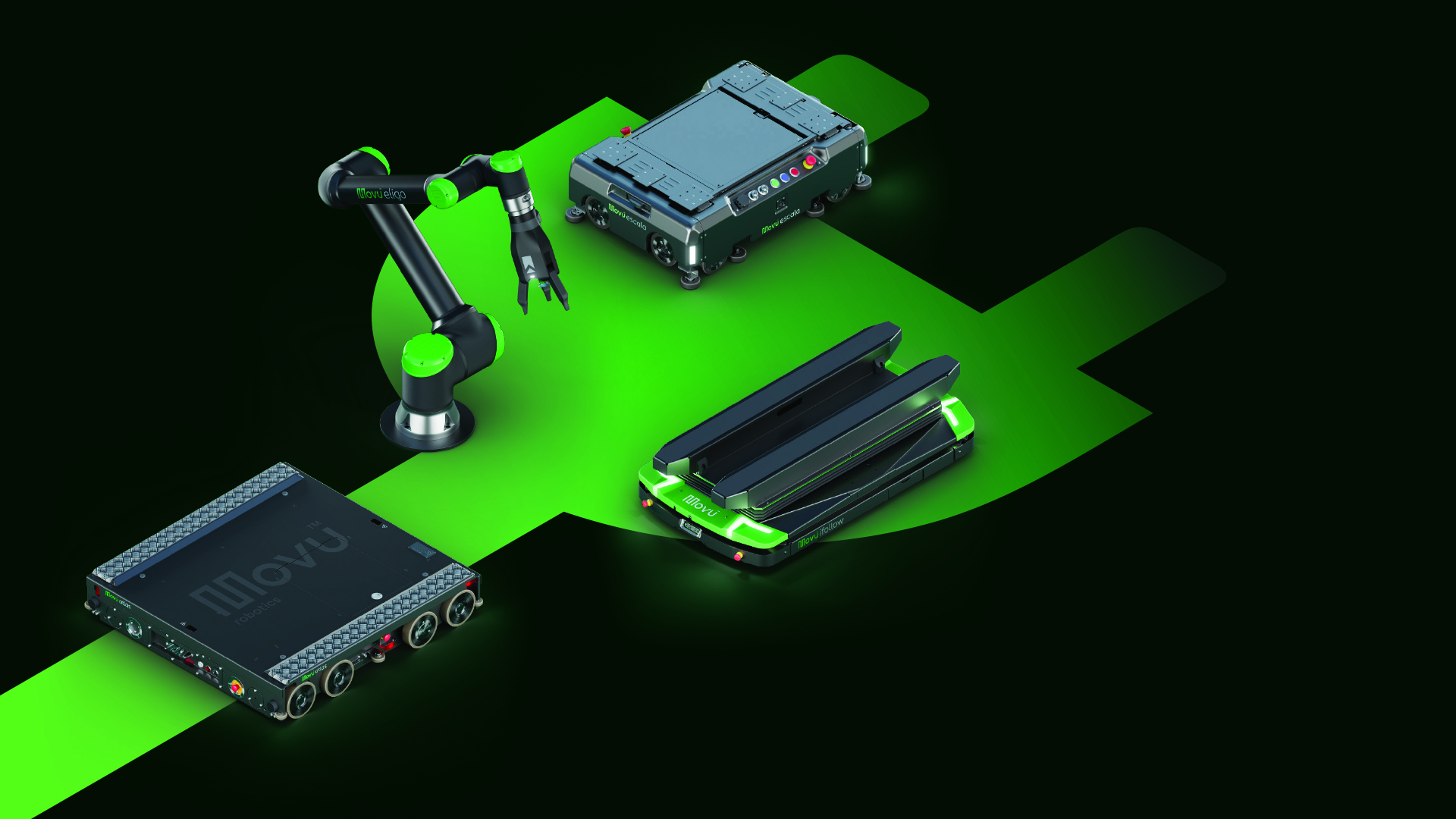Movu Orchestrates Dynamic Warehouse Robotics