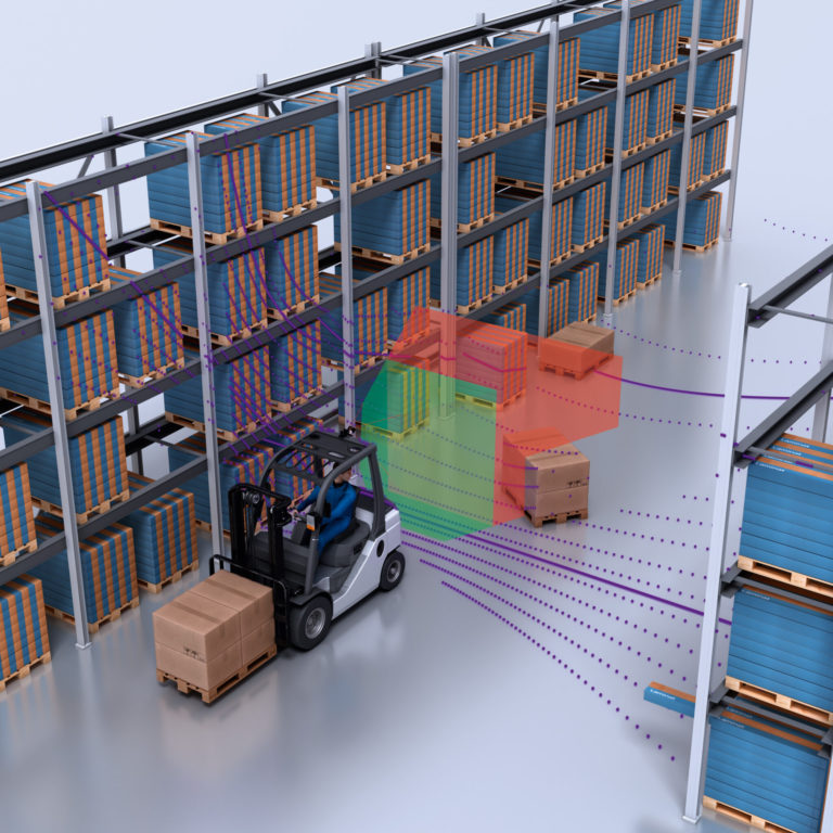 Precision 3D Navigation and Collision Avoidance