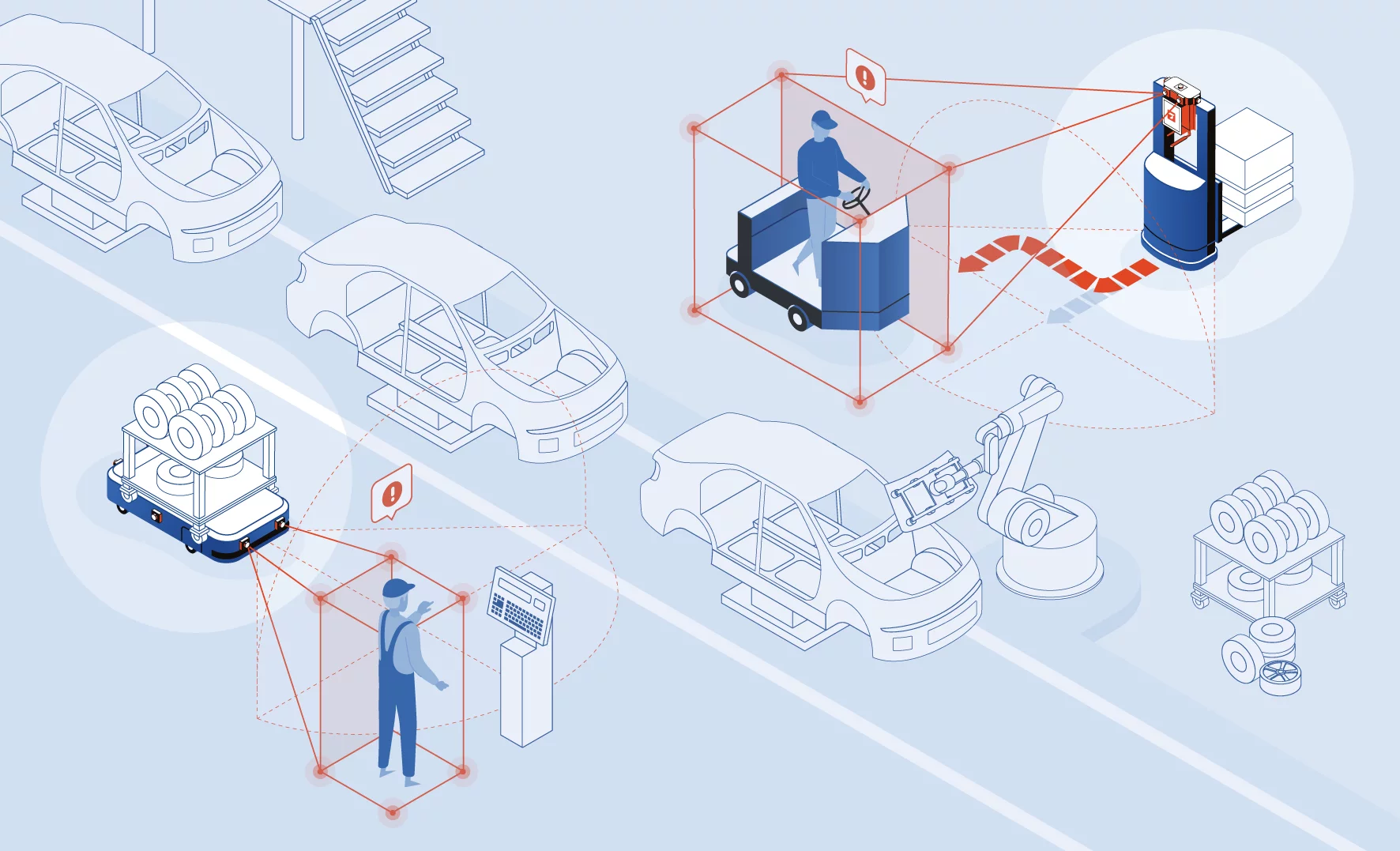Industry-Proven Visual SLAM Solutions