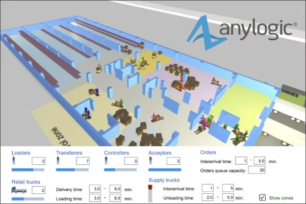 AnyLogic: the right tool for simulating your supply chain