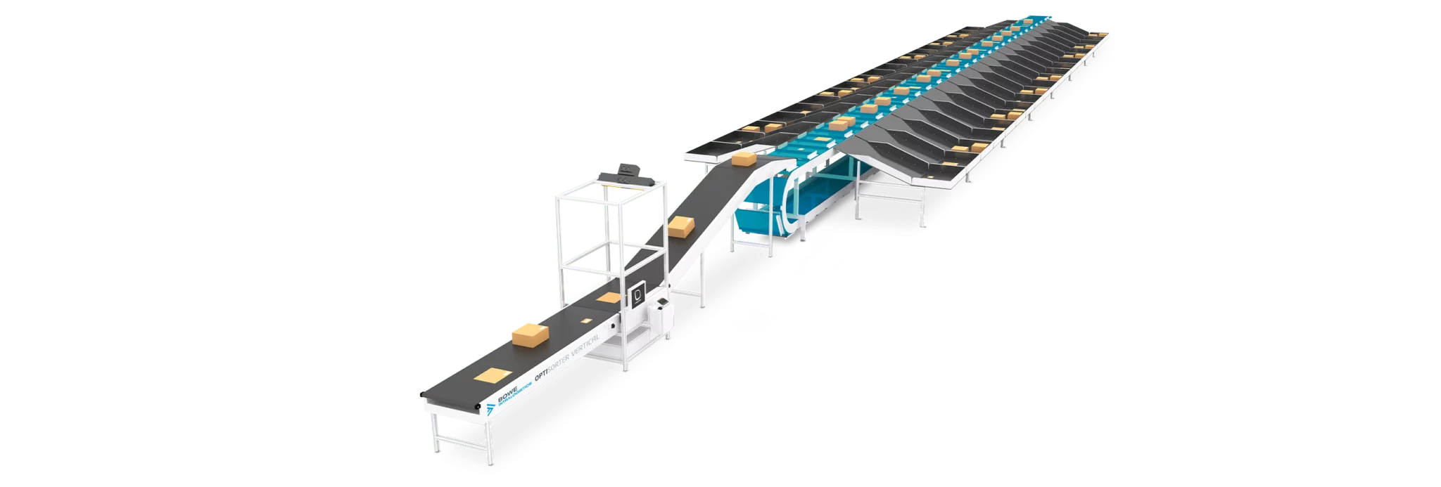 Materials Handling Sorted, From A-Z