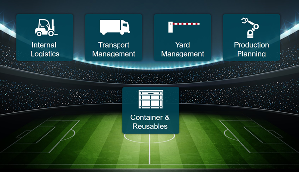 INFORM Webinar: optimise container and reuseable packaging operations